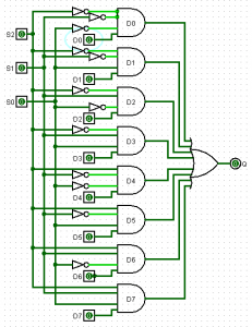 8:1 Multiplexer PLC Ladder Diagram - Sanfoundry