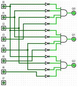 8 to 3 Encoder in PLC using Ladder - Sanfoundry