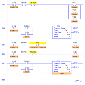 Automatic Car Washing System using PLC - Sanfoundry