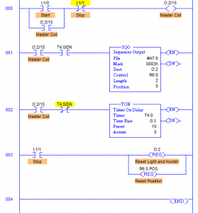 PLC Program to Operate Light as an Emergency Signal - Sanfoundry