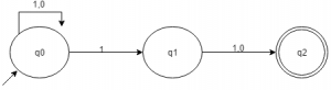 automata-theory-questions-answers-extended-transition-function-q2