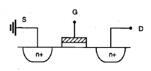 Design For Testability - VLSI Questions And Answers - Sanfoundry