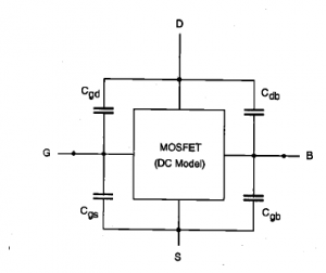 Capacitive Loads & Wiring Capacitances - VLSI Questions And Answers ...