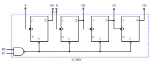 Counter ICs - Digital Circuits Questions And Answers - Sanfoundry