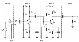 BJT Amplifier Circuits Biasing Questions And Answers - Sanfoundry