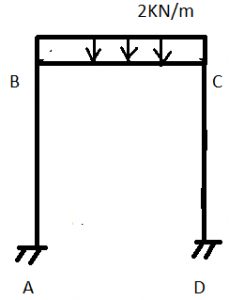 Structural Analysis Aptitude Test - Sanfoundry