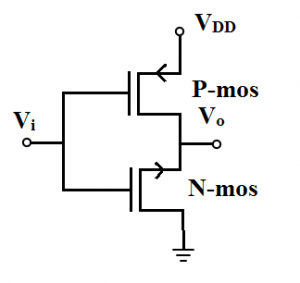 FET Fabrication - Linear Integrated Circuit Questions And Answers ...