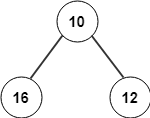 Binary Tree Operations Questions And Answers - Sanfoundry