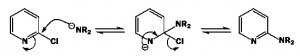 Pyridine Nucleophilic Substitution - Organic Chemistry Questions and ...