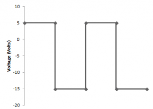 Clamper Circuit Questions and Answers - Sanfoundry