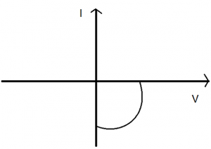 Solar Cell Questions and Answers - Sanfoundry