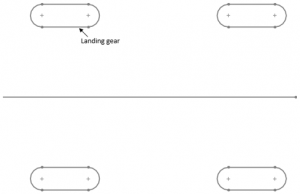 Landing Gear Arrangements Questions and Answers - Sanfoundry