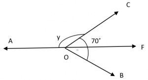 Linear Pair Of Angles - Class 9 Maths Mcq - Sanfoundry