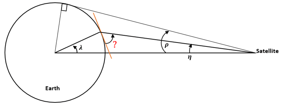 Ground Tracks - Orbital Mechanics Questions And Answers - Sanfoundry