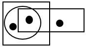 Dot Situation Analysis Questions And Answers - Set 3 - Sanfoundry