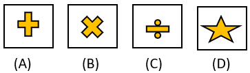 Figure Classification Questions And Answers - Set 10 - Sanfoundry