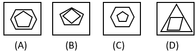 Figure Classification Questions and Answers - Set 3 - Sanfoundry