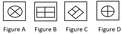 Figure Classification Questions And Answers - Set 4 - Sanfoundry