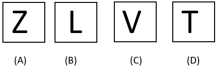 Figure Classification Questions And Answers - Set 5 - Sanfoundry