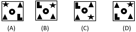 Figure Classification Questions And Answers - Set 6 - Sanfoundry