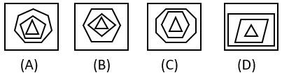 Figure Classification Questions And Answers - Set 6 - Sanfoundry