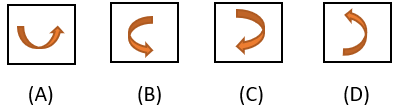 Figure Classification Questions And Answers - Set 7 - Sanfoundry