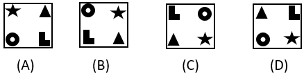 Figure Classification Questions and Answers - Set 8 - Sanfoundry